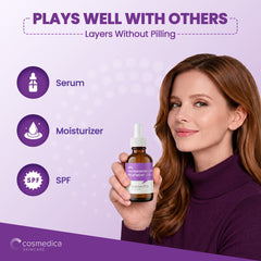 Cosmedica 10% Niacinamide + Zinc Treatment Serum