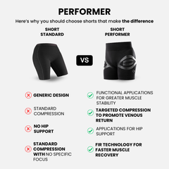 Floky PERFORMER Women's Training Shorts
