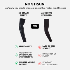 Floky NO STRAIN Compression Sleeve X TAPIA
