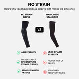 Floky NO STRAIN Compression Sleeve