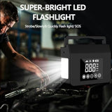 RoadReady Jump Starter Kit | 4000A Peak, 150PSI Air Pump, 15000mAh Power Bank & LED Light