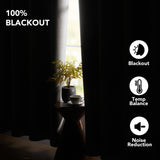 Blackout Thermal Insulated Curtains, 2 Panels