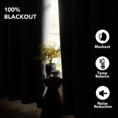 Blackout Thermal Insulated Curtains, 2 Panels