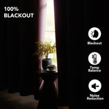 Blackout Thermal Insulated Curtains, 2 Panels