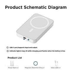 MagPocket Power Bank | 5000mAh MagSafe Compatible Wireless Magnetic Charger