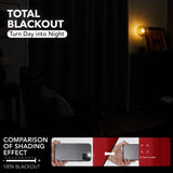 Double Layer Total Blackout Curtain, 1 Panel, White