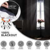 Total Blackout Curtains with Silver Print, 2 Panels