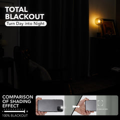 Double Layer Total Blackout Curtain, 1 Panel, White