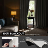 Thermal Insulated Blackout Drapes, 52x108 Inch, 2 Panels