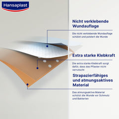 Hansaplast Classic Plaster 2m x 6cm — Cut-to-Size, Latex-Free