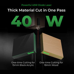 xTool S1 Enclosed Diode Laser Cutter | Professional Class 1 Safety Laser Engraver