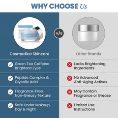 Cosmedica Anti-Aging Hydration Eye Cream