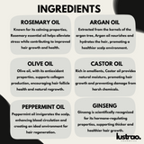 Lustrao Hair Regrowth Oil – Botanical Formula for Visible Growth