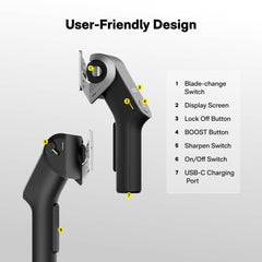 HOTO EdgeFlow Cordless Electric Scissors