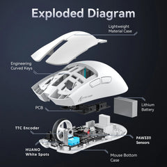 Tri-Mode Connection 2.4GHz/Wired/Bluetooth PAW3311 22000DPI 400IPS RGB PC Gaming Mouse