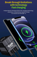 Xiaomi 120W USB-C Fast Charger – GaN Technology, Dual Port, PD3.0, Foldable Travel Adapter