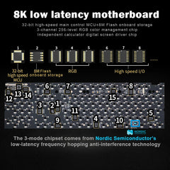SKYLOONG GK104 Pro Wireless Mechanical Keyboard with Screen & Knobs