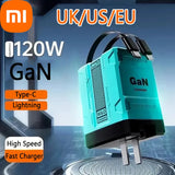 Xiaomi 120W USB-C Fast Charger – GaN Technology, Dual Port, PD3.0, Foldable Travel Adapter