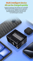 Xiaomi 120W USB-C Fast Charger – GaN Technology, Dual Port, PD3.0, Foldable Travel Adapter
