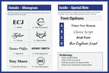 Monogram Add-On