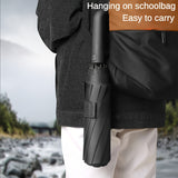 Windproof 20-Rib Folding Umbrella | Automatic, Reinforced, Stylish Grip