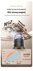 MagniHold DuoFold Magnetic Phone Holder | Vacuum Suction & N52 Magnet for Car, Desk & Home