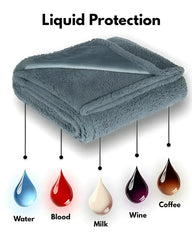 Protection Blanket | 100% Waterproof Sherpa & Flannel Throw