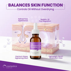 Cosmedica 10% Niacinamide + Zinc Treatment Serum