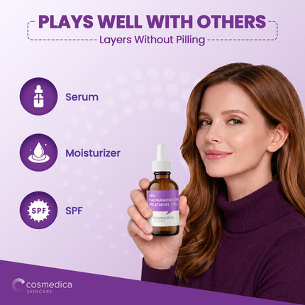 Cosmedica 10% Niacinamide + Zinc Treatment Serum