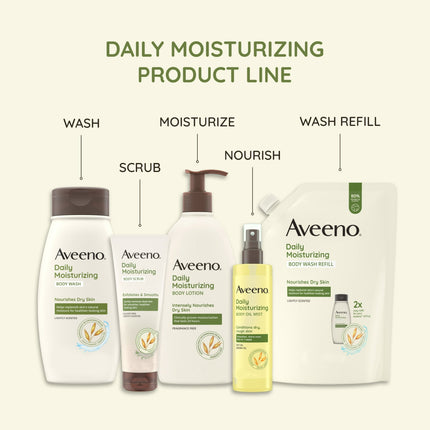 Aveeno Daily Moisturizing Yogurt Body Wash with Apricot scent 18 fl. Oz