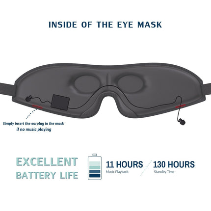 SERENITY Wireless Bluetooth 5.0 Sleep Mask with Headphones