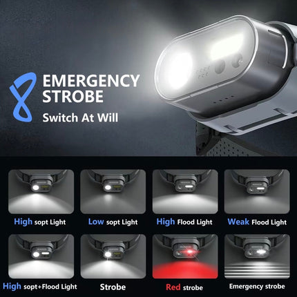 MotionBeam Headlamp