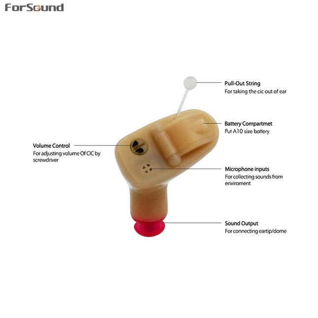 Mini CIC Hearing Aid | Invisible In-Ear Sound Amplifier for Mild to Moderate Hearing Loss