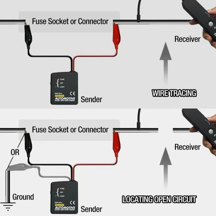 CircuitTrace Pro Tester