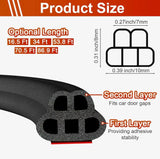 SealGuard Door Strip