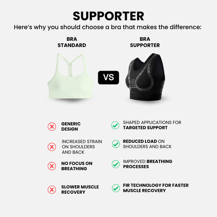 Floky SUPPORTER Sports Bra