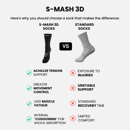 Floky S-MASH Sports Sock