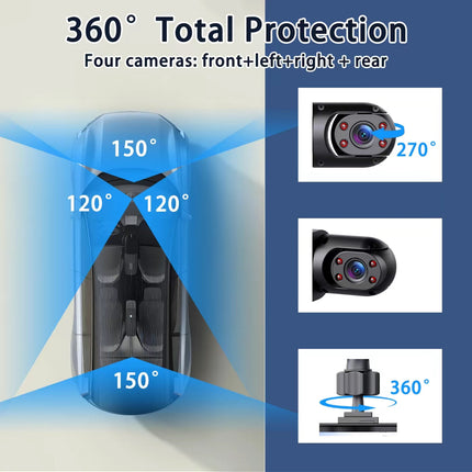 FullScope 4-Way Dash Cam | 1080P Full HD 360° Coverage with Night Vision & 64GB SD Card