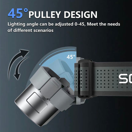 MotionBeam Headlamp