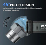 MotionBeam Headlamp