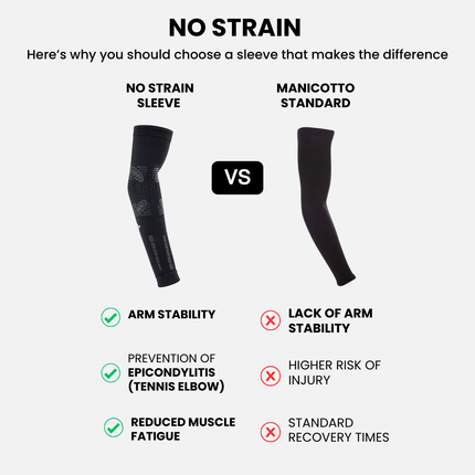 Floky NO STRAIN Compression Sleeve X TAPIA