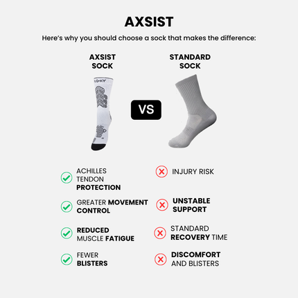 Floky RUN UP Medium Sports Sock
