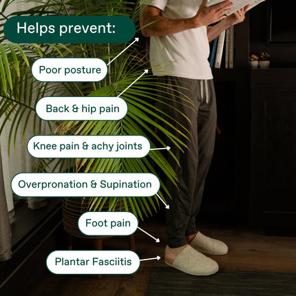 Soft cushioning for knee and back pain relief - Diz ve bel ağrısı giderici yastıklama