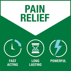 Biofreeze® Menthol Pain Relief Gel 3 fl oz – Fast-Acting Cooling Gel for Muscles & Joints