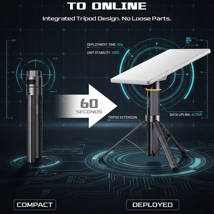 TESERY Starlink Mini Power Bank with Tripod