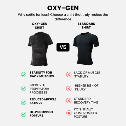 Floky OXY-GEN Performance Shirt
