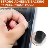SealGuard Door Strip