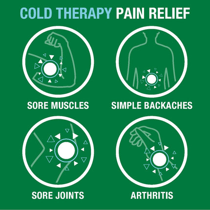 Biofreeze® Menthol Pain Relief Gel 3 fl oz