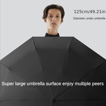 Windproof 20-Rib Folding Umbrella | Automatic, Reinforced, Stylish Grip