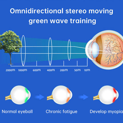3D Moving Green Light Eye Massager | Children's Vision Recovery & Fatigue Relief Device